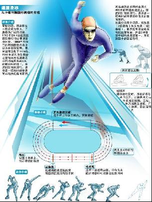 对格雷茨卡