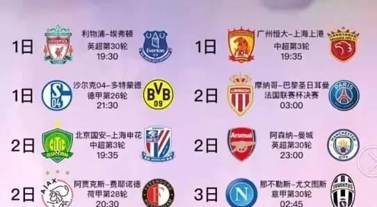 而忽视对本