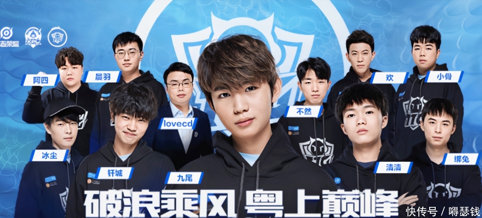 运动员的表
