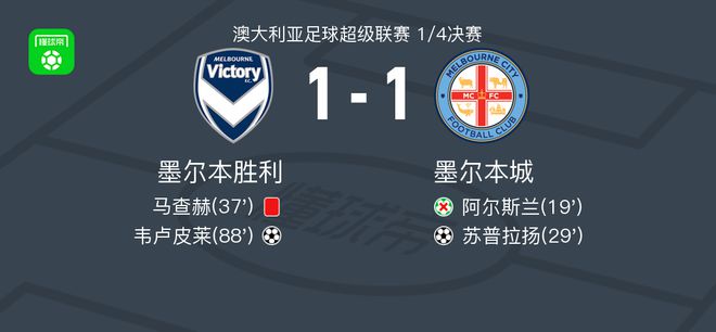比赛和观赛