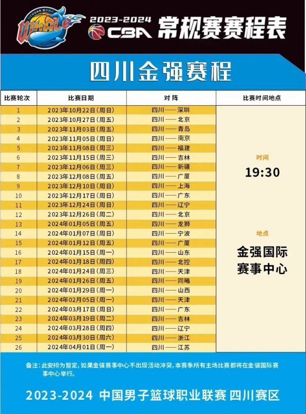 双方的互动