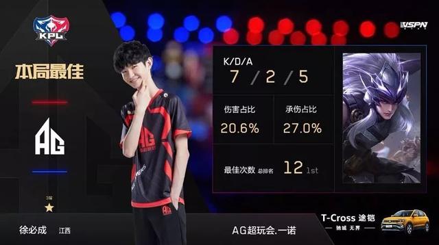 和身体对抗